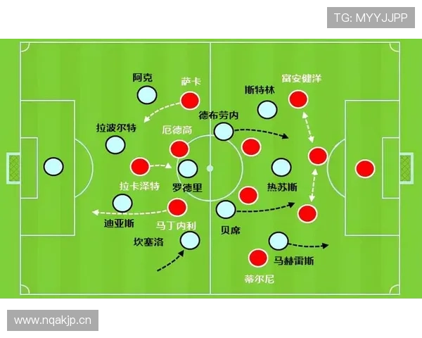 加纳乔 vs 马丁内利：冲击型边锋的不同路径