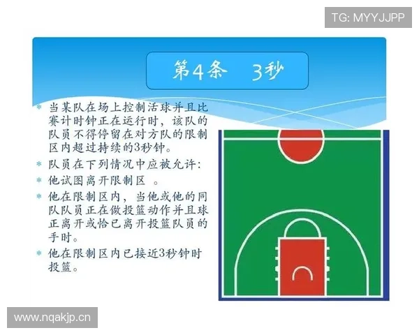 篮球场上如何判定24秒违例?规则解析与裁判手势详解 篮球场上如何判定24秒违例?规则解析与裁判手势详解
