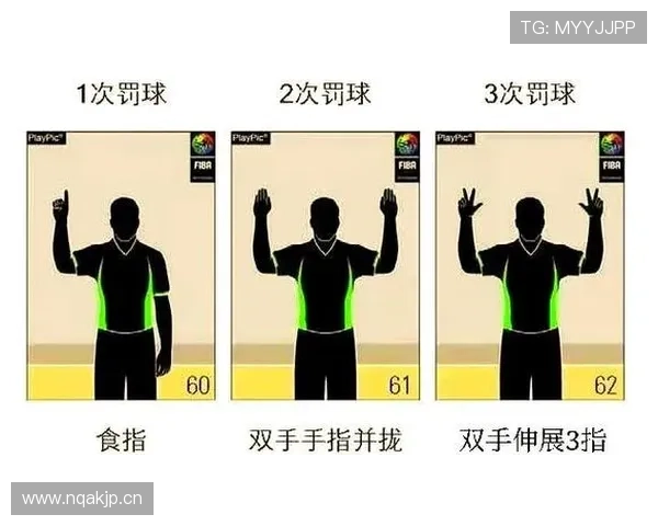 篮球规则解析：判定“推人犯规”的关键标准与具体场景