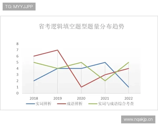 罗马阵容深度问题显现,多线作战稳定性面临考验 罗马阵容深度问题显现,多线作战稳定性面临考验