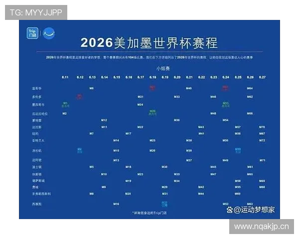 2026世界杯淘汰对阵怎么算