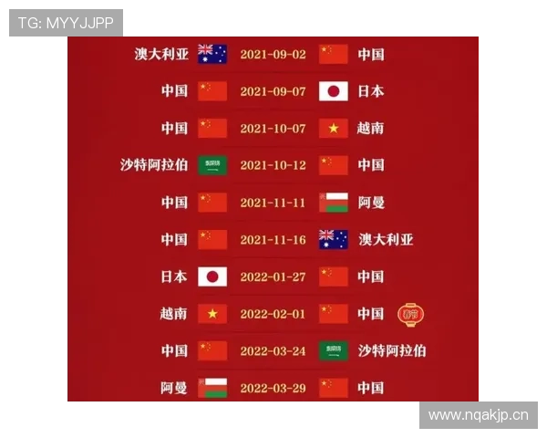 奥地利冲击2026世界杯之路：赛程分析与晋级前景预测