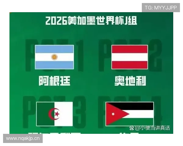 2026世界杯完整版小组排序规则详解