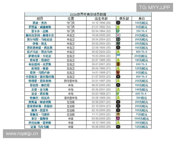 世界杯K组球队综合实力榜 世界杯K组球队综合实力榜