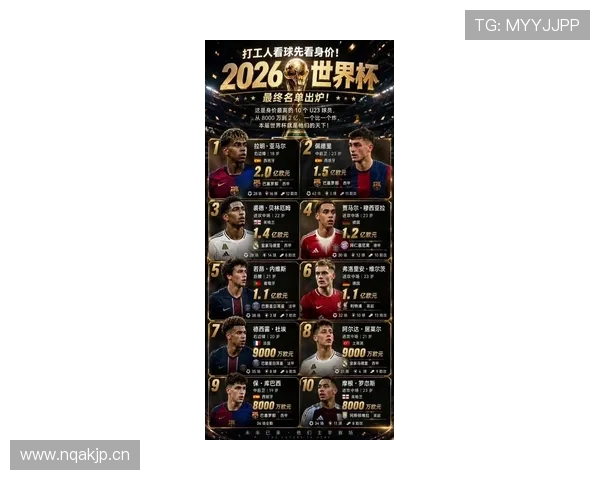 2026世界杯L组净胜球排行:英格兰优势明显 2026世界杯L组净胜球排行:英格兰优势明显