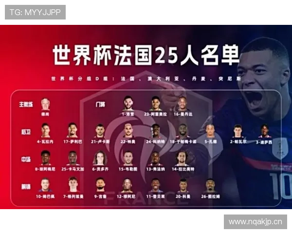 2026世界杯B组赛果与排名汇总：晋级名单一览